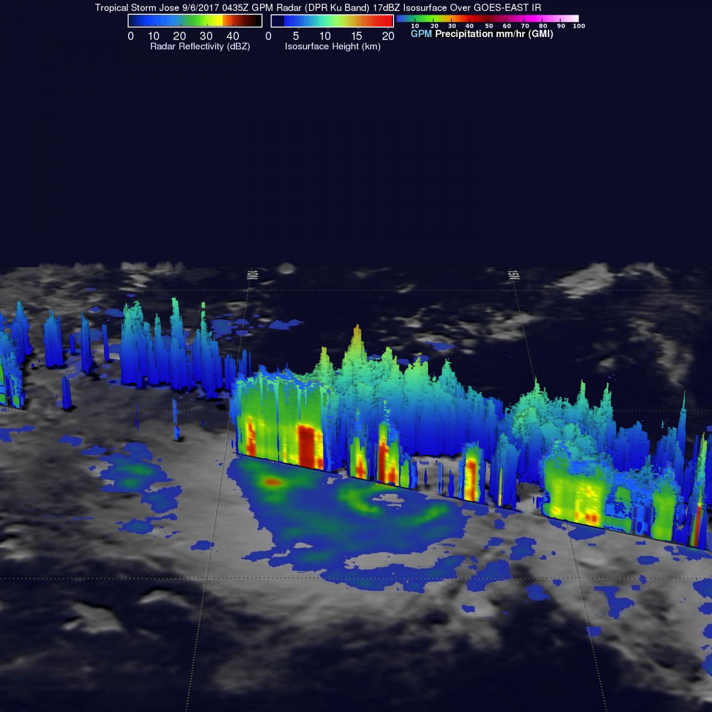 GPM Image of Jose