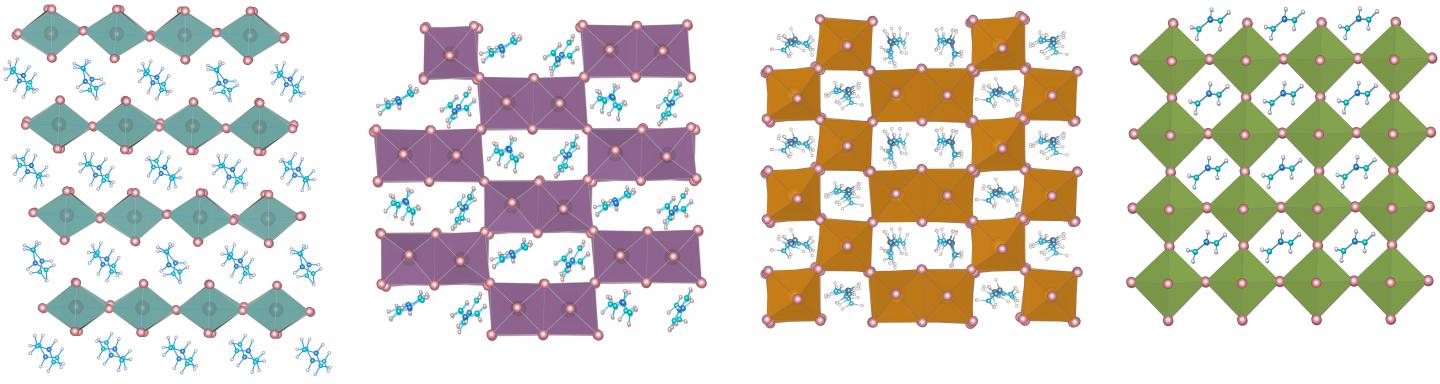 Phase transition via intermediate phases