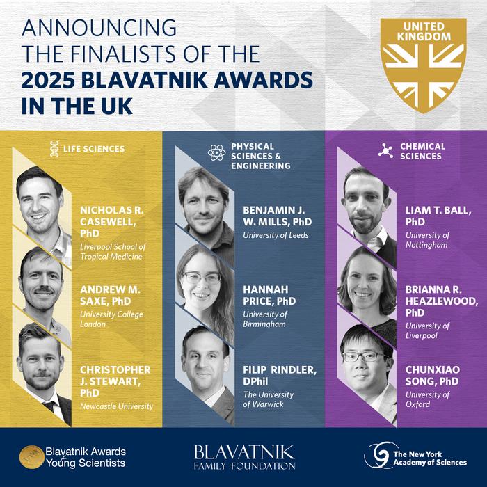 Finalists Announced for the 2025 UK Blavatnik Awards for Young Scientists