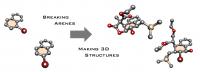 Catalytic dearomative defunctionalization of Arenes