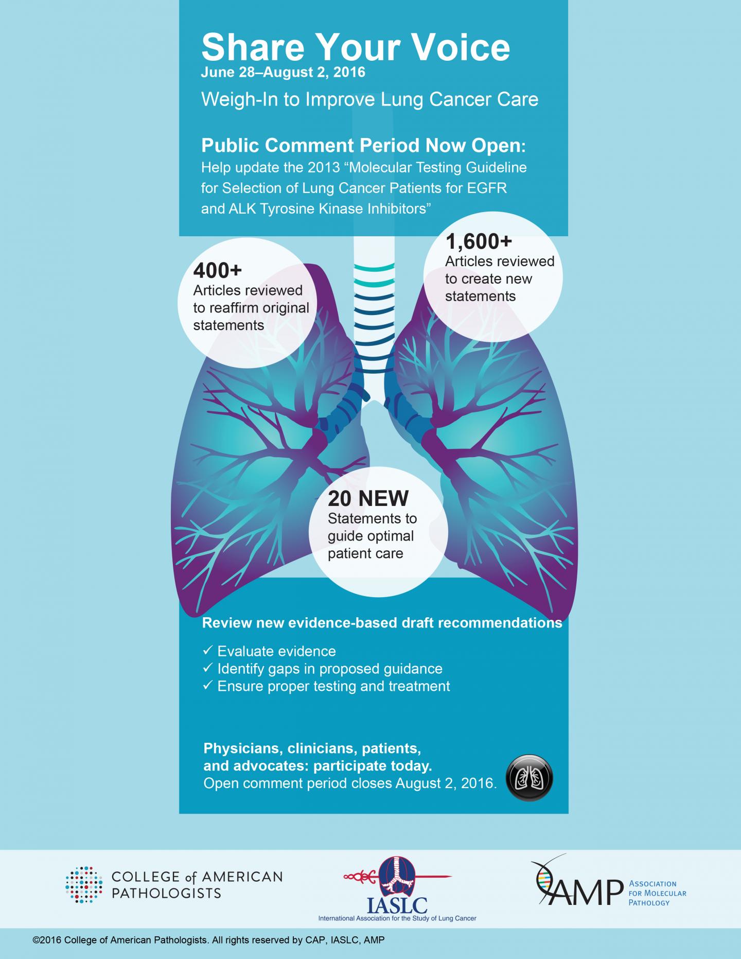 Lung cancer experts seek public comments on r EurekAlert