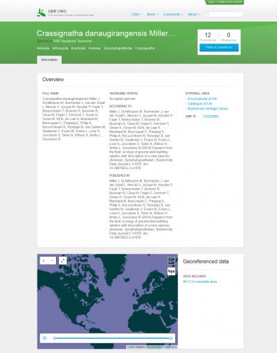 Data Indexed by GBIF