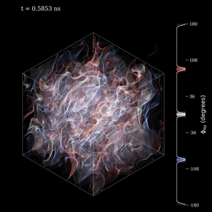 What Flavor Is that Neutrino? Adding Flavor Helps to Track Neutrino Movement in Astrophysical Systems