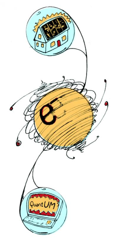 Advancing Quantum Computing and Energy Tech