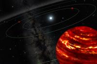 Artist's Visualsation of 3 Planet System HR 8799