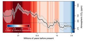 estación meteorológica [IMAGE]  EurekAlert! Science News Releases