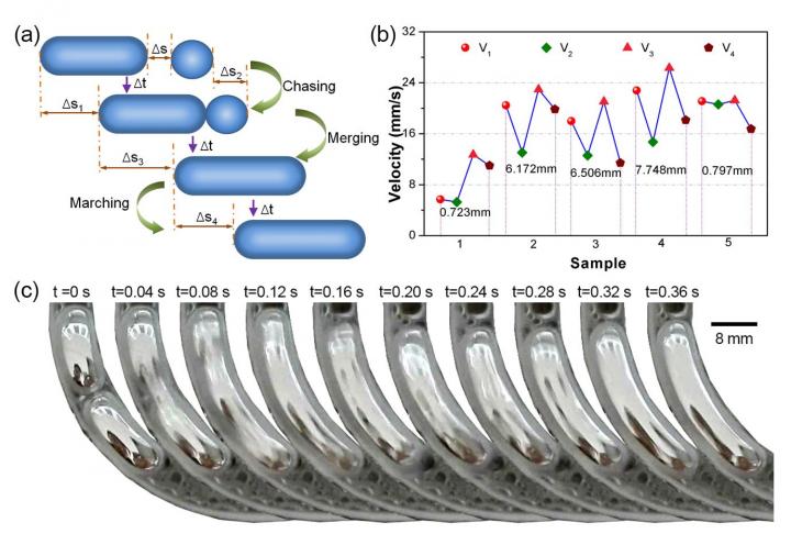 Seamless Coalescence
