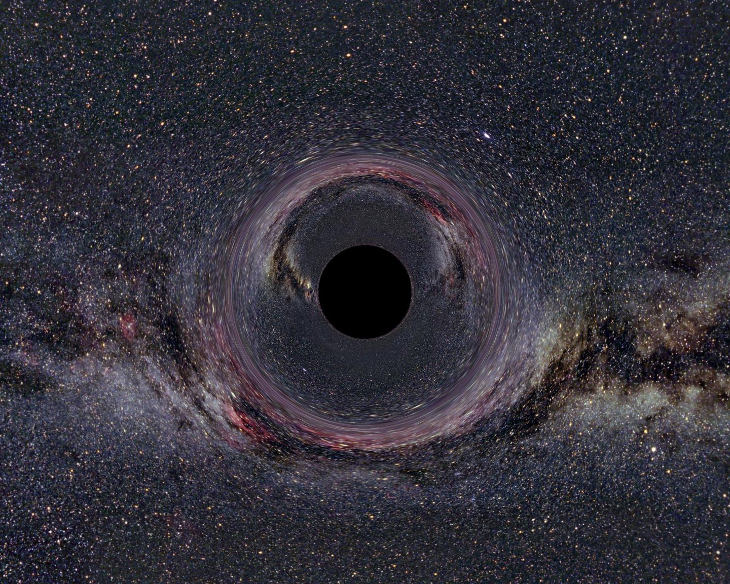 Black Hole in Milky Way