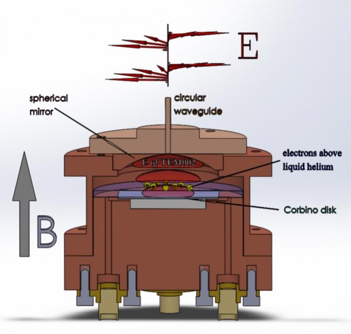 Custom-Designed Vacuum Chamber
