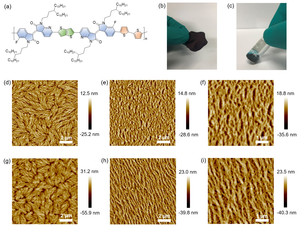 Molecular structure of PITTI-BT and AFM images of the polymer films