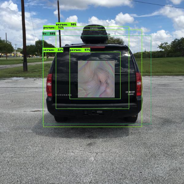 Object Detection System Trick