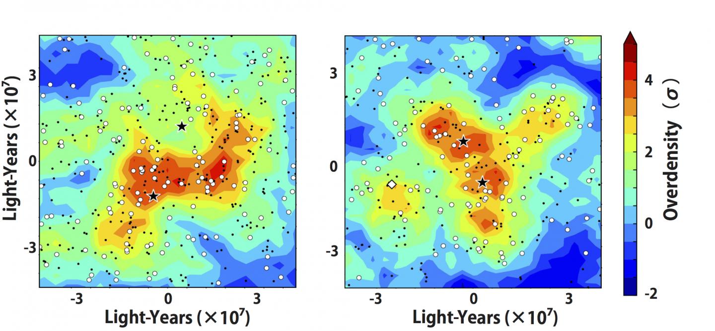 The Two Quasar Pairs and Surrounding Galaxies