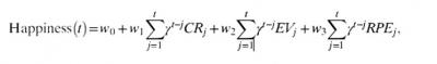 Equation to Predict Happiness