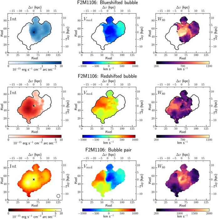 Discovery of spectacular quasar-driven superbubbles in red quasars