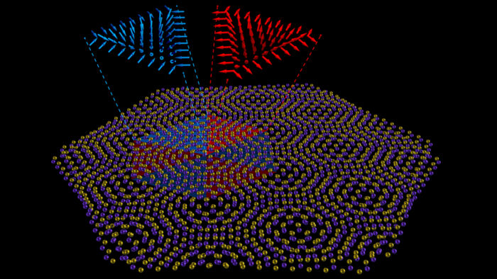 Illustration of merons in a twisted bilayer.