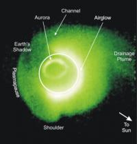 IMAGE View of Earth's Plasmasphere
