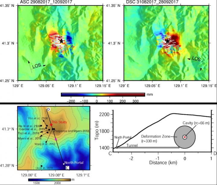 InSAR map of 2017 North Korean Nuclear Test Site