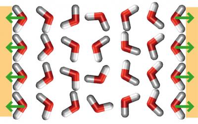 Water Molecules as Bumpers between Membranes