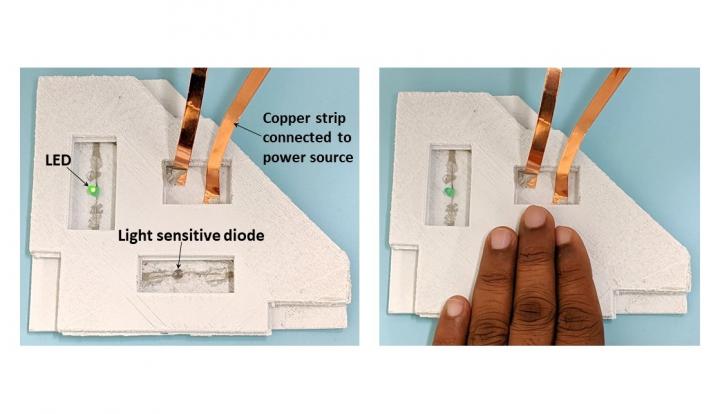 3D Printing Innovation