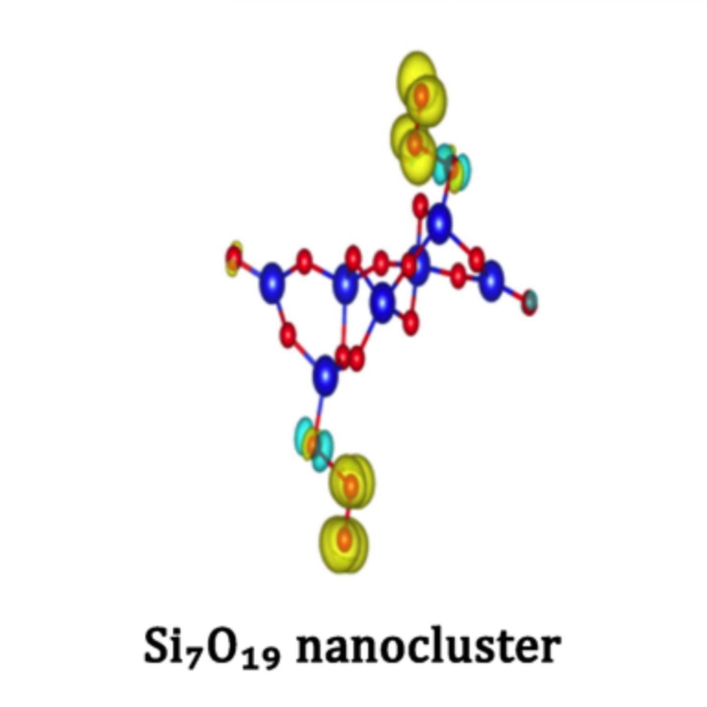 Silicon Nanocluster
