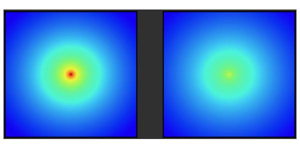 ダークマターは 密 になりたがる 宇宙一小さな銀河たちから導かれるダークマター理論への Eurekalert