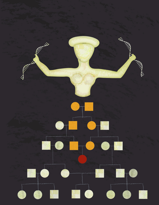 Biological family tree of a Mycenaean family