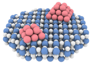 Researchers Construct Highly Selective Photocatalysts for Nonoxidative Coupling of Methane