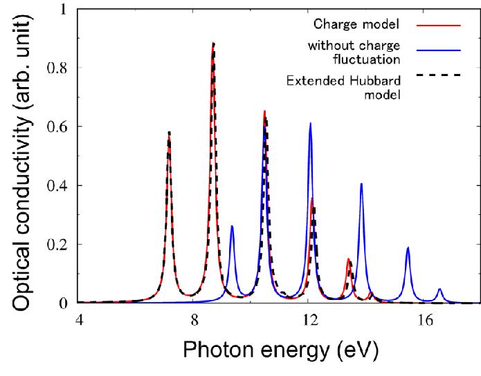 Figure 2 Image Eurekalert Science News Releases 