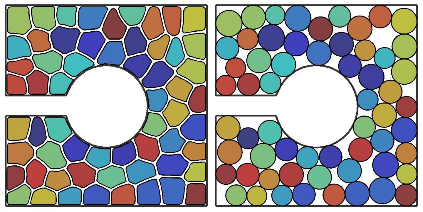 Shape Shifting Cell Breakthrough
