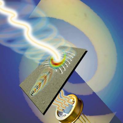 Illustration of New Vortex Detector