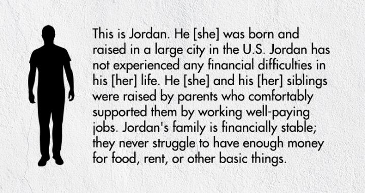 Study 1: Vignette (B)