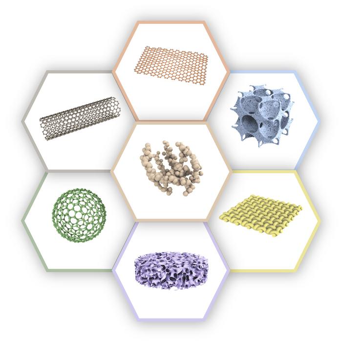 The structural features of the carbon materials at atomic scale