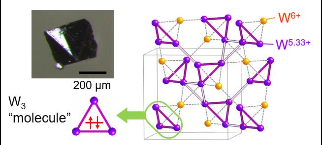 Unusual Electron Sharing Found in Cool Crystal