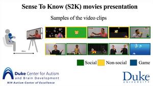 Autism App Example Videos