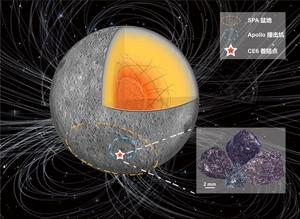 The ancient strength of the lunar magnetic field