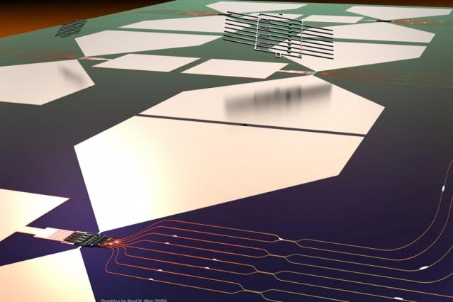 Largest quantum chip of its type
