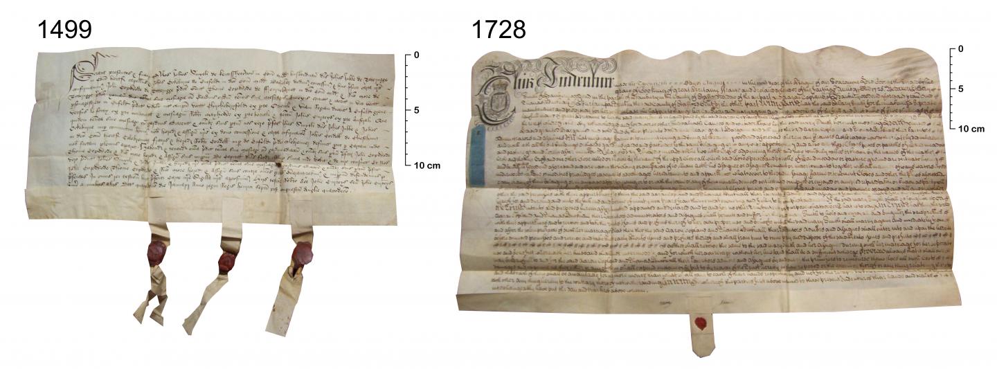 documents analysed as part of the study