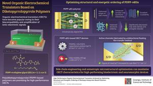 Optimizing the Performance of Organic Electrochemical Transistors (OECTs)