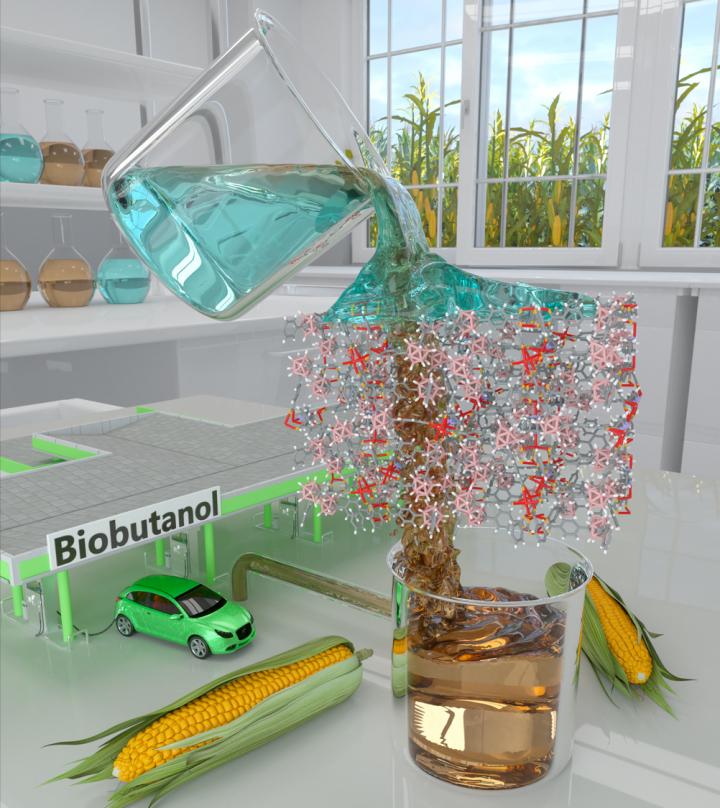 Biobutanol Separation Method