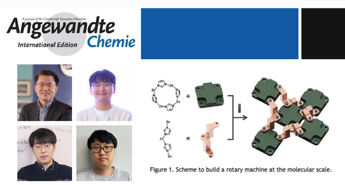 Professor Wonyoung Choe (Top left) and his research team at UNIST