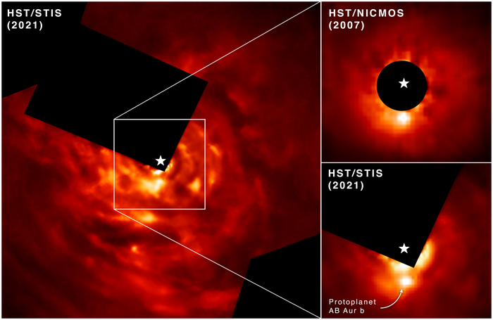 Newly forming exoplanet AB Aurigae b