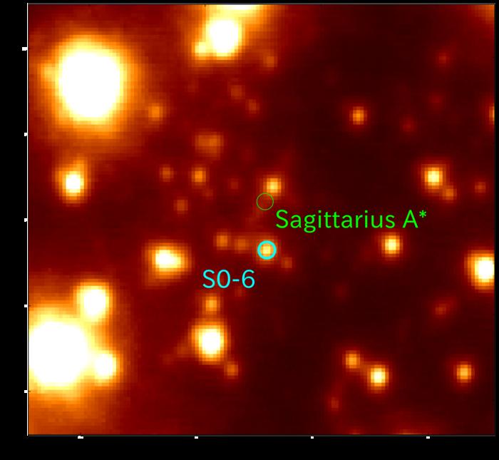 The central region of the Milky Way galaxy