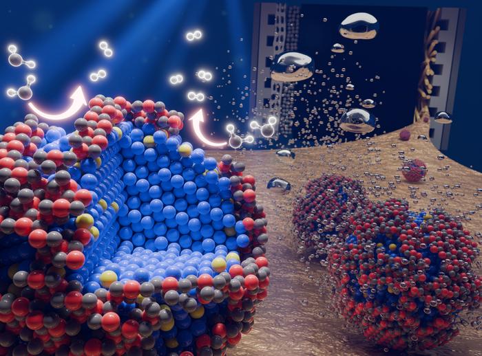 Figure 1. Schematic diagram of the core-shell nanocluster