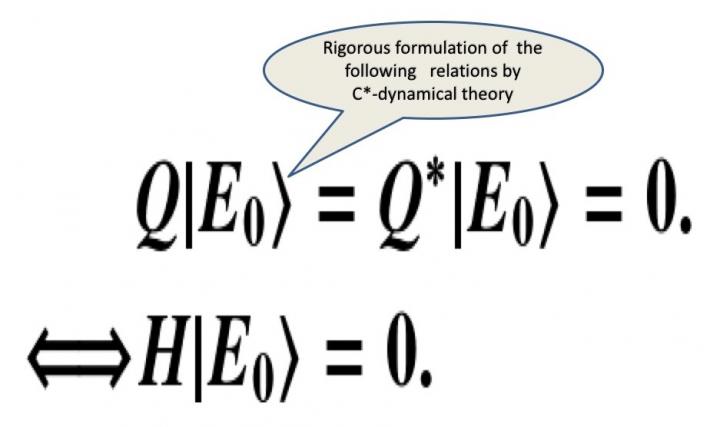Supersymmetric State