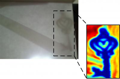 Terahertz Imaging