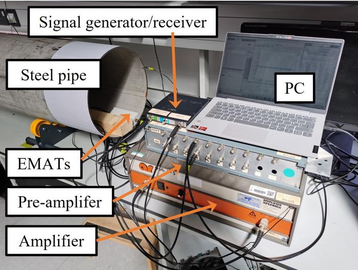 Fig 3