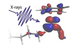 An X-ray flash illuminates a molecule