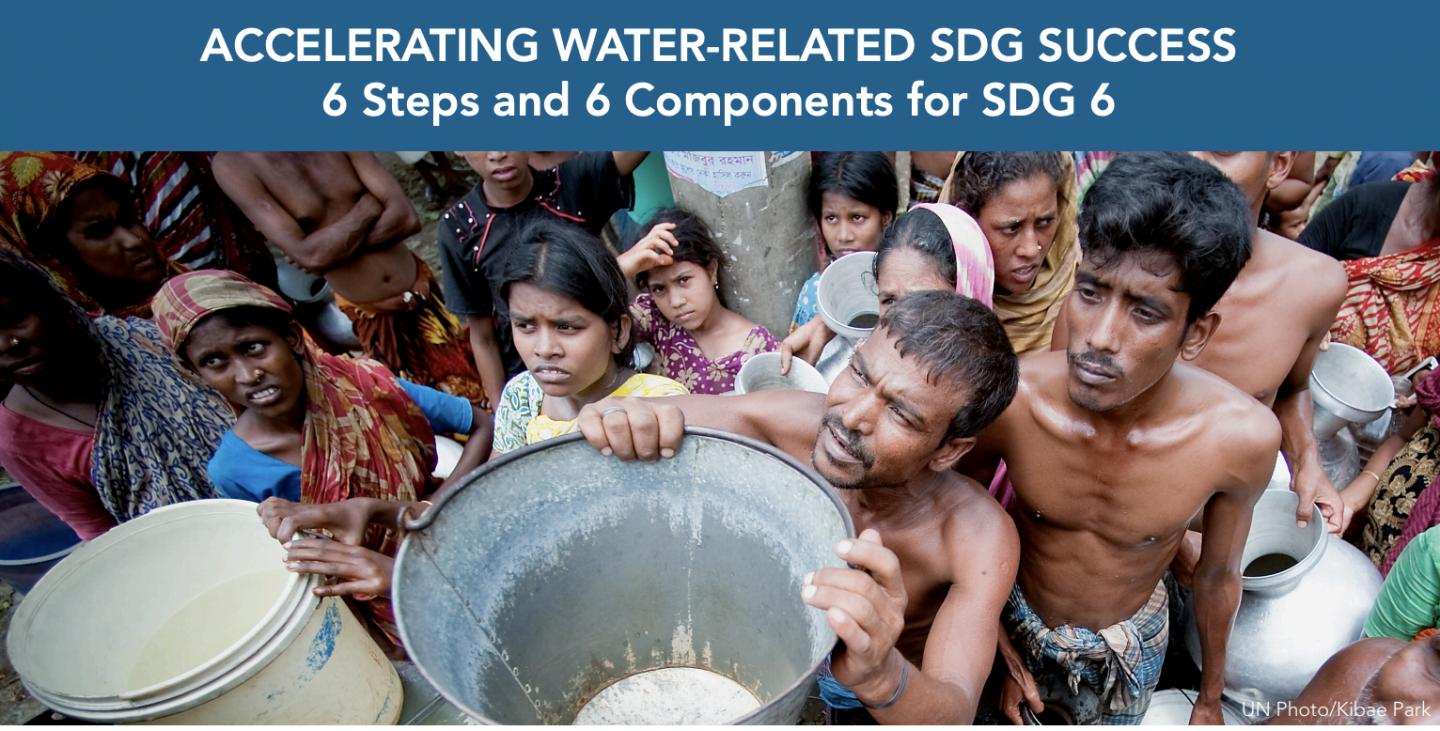Accelerating Water-Related SDG Success: 6 Components / 6 Steps for SDG 6