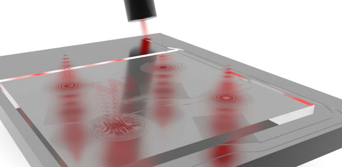 A photonic integrated circuit guides input light received from an optical fiber to a separate meta-optics chip, which bends the light into desired shapes in free space.