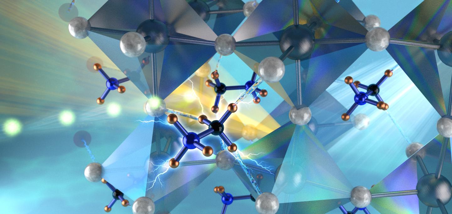 Neutrons Provide Insights into Increased Performance for Hybrid Perovskite Solar Cells